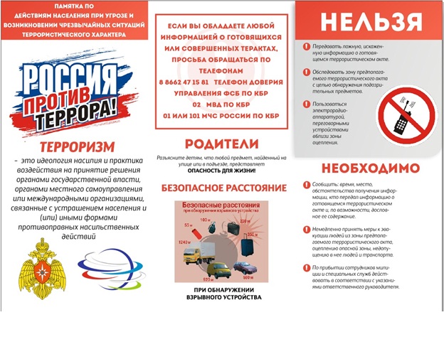Изображения.