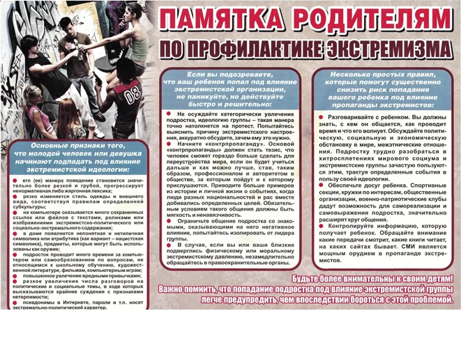 Изображения.